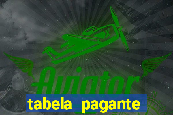 tabela pagante fortune tiger